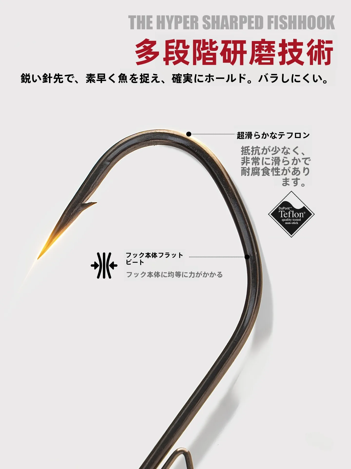 穴を開けないフックは本当に必要なのか？その本質と、路アで使える最強のツイストフックの真実