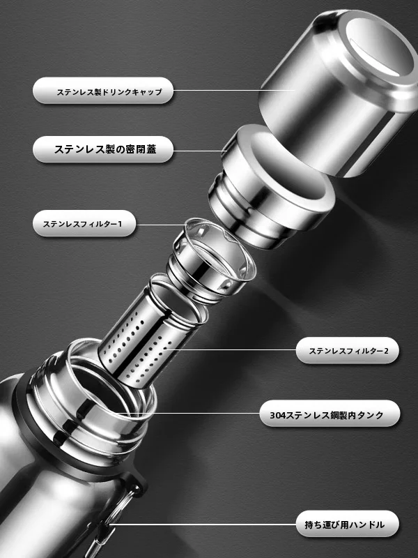 おうち時間を豊かにするおすすめアイテム | 茶水分離機能とカップスリーブの秘密