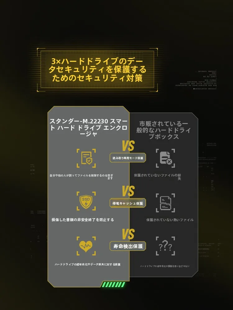 内部ストレージが不足したとき、どうやって救うの？