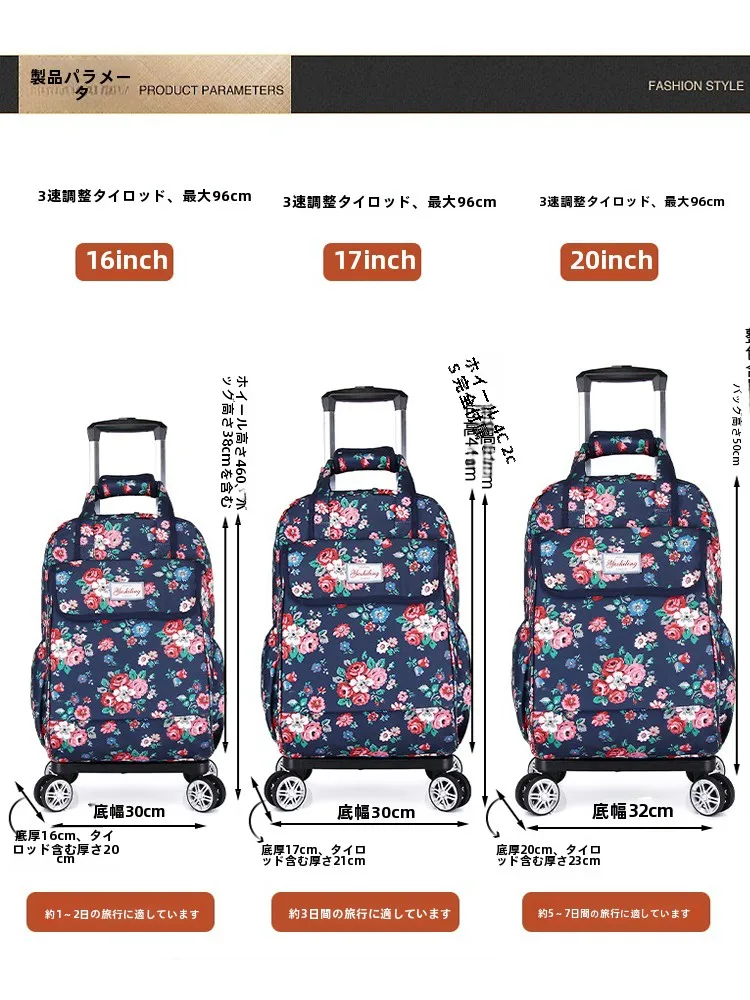 1泊2日旅行用のキャリーケースは、どんなもので失敗しない？