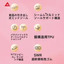 軽やかで通気性が良いバスケットボールシューズ【男女兼用・低トップ・バドミントン用】
