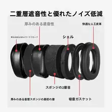 工業用防音イヤーマフ【高強度ABS製・ヘルメットに対応】