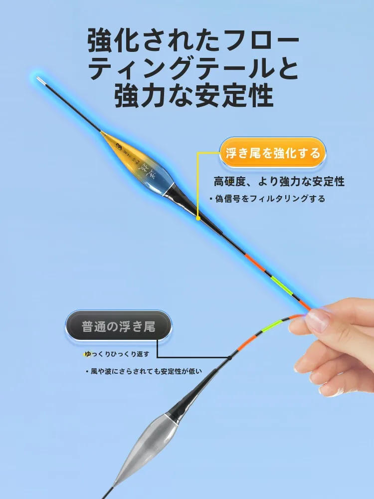 ルアー釣りの道具選びで迷うなら、この「高感度浅水用電子ウキ」が今こそおすすめ？