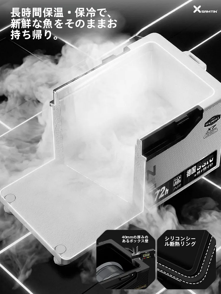 背負えるクーラーボックスで釣りを楽しむには、どう選ぶべきか？