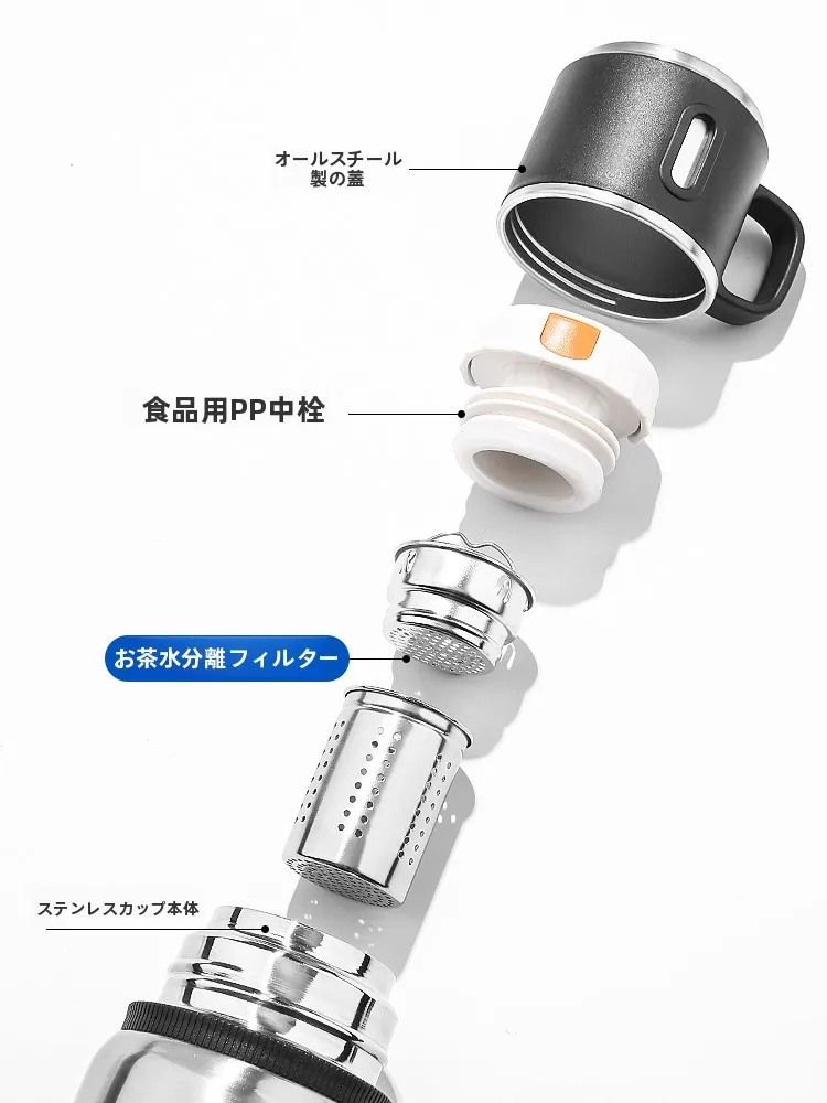 フル活用した節約生活における保温ボトルの実用性と技術的背景