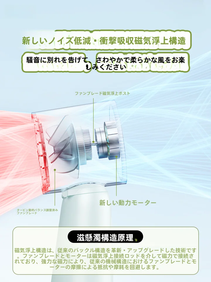 小型ポータブル折りたたみ式USB充電ファン【静音・デスク用・アウトドア対応】