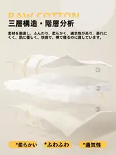 抗滑性ベッドマット保護パッド【家庭用・学生用・シングルサイズ】