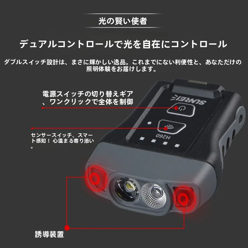 夜釣り用LEDヘッドランプ H260-PRO：最強ルーメン数と実際の明るさを徹底比較