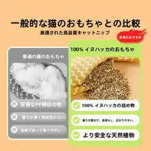 全猫対応 薄荷入り猫のおもちゃ 魚型【子猫用・解消・噛むおもちゃ】