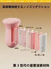 睡眠用耳栓 高い遮音性 防音 騒音対策 静音 痛くない 耳に優しい 小型 Sサイズ 男女兼用