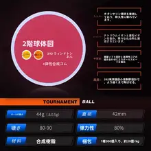 工場直販 ゴルフ練習場用 練習ボール【お得な無地ボール・大量在庫】