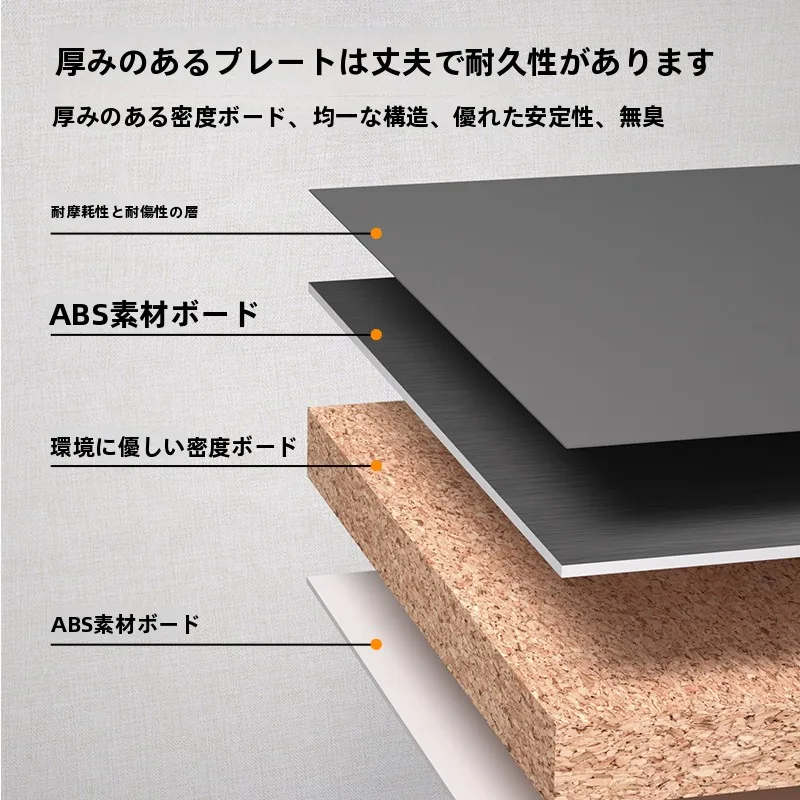 キャンプ道具を節約調達｜実際に使ってみた結果　6段階調節でシーンに合わせた使い方