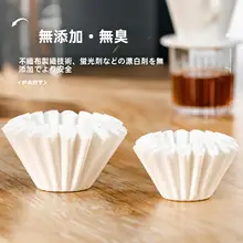 波型ハンドドリップコーヒーフィルター【ライセール製・ケーキ型・極上の柔らかさ】