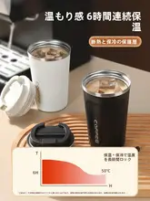保温ステンレスコーヒーカップ【携帯便利・家庭用・車載用・男女兼用】