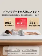極上の柔らかさ！記憶棉製の薄型マット【シングル用・家庭用・和室向け】