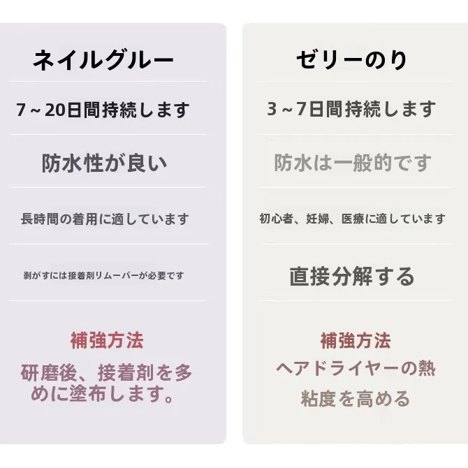 香槟色月牙猫纹手足ネイル：夏の組み合わせデザインで自然なスタイルを実現