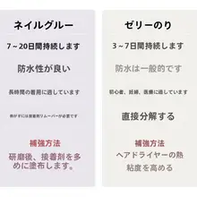 香槟色の月牙模様！手作りの猫デザインフットネイル【美しい仕上がり・自爪用】