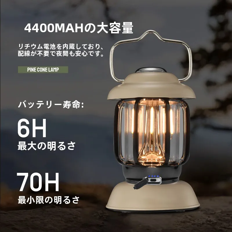 キャンプ道具を節約調達｜実際に使ってみた結果 - アウトドアレトロキャンプライトの技術的背景