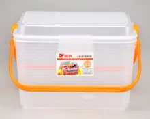 持ち運びに便利なプラスチック収納ボックス【整理用・家庭用・多目的】