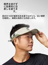 サンバイザー メンズ レディース 軽量 通気性 紫外線対策 スポーツ アウトドア マラソン トレイルランニング ランニング 夏
