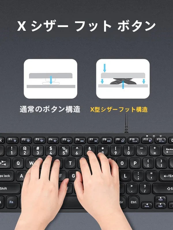 在宅ワークのデスクにぴったりなミニキーボードは、どう選ぶ？