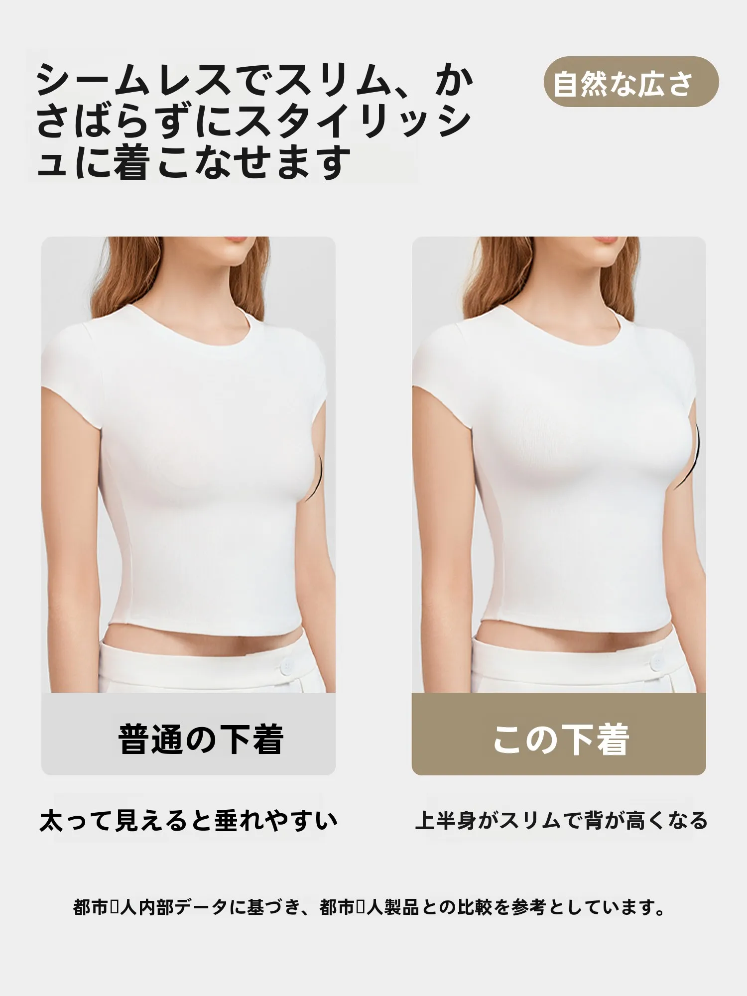 都市丽人調整型ノンワイヤーブラジャー：大胸をサポートするフィット感と上托機能の実証