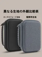 OLYSON 電動バリカン用保護ケース【防震・携帯便利・ハードシェルデザイン】