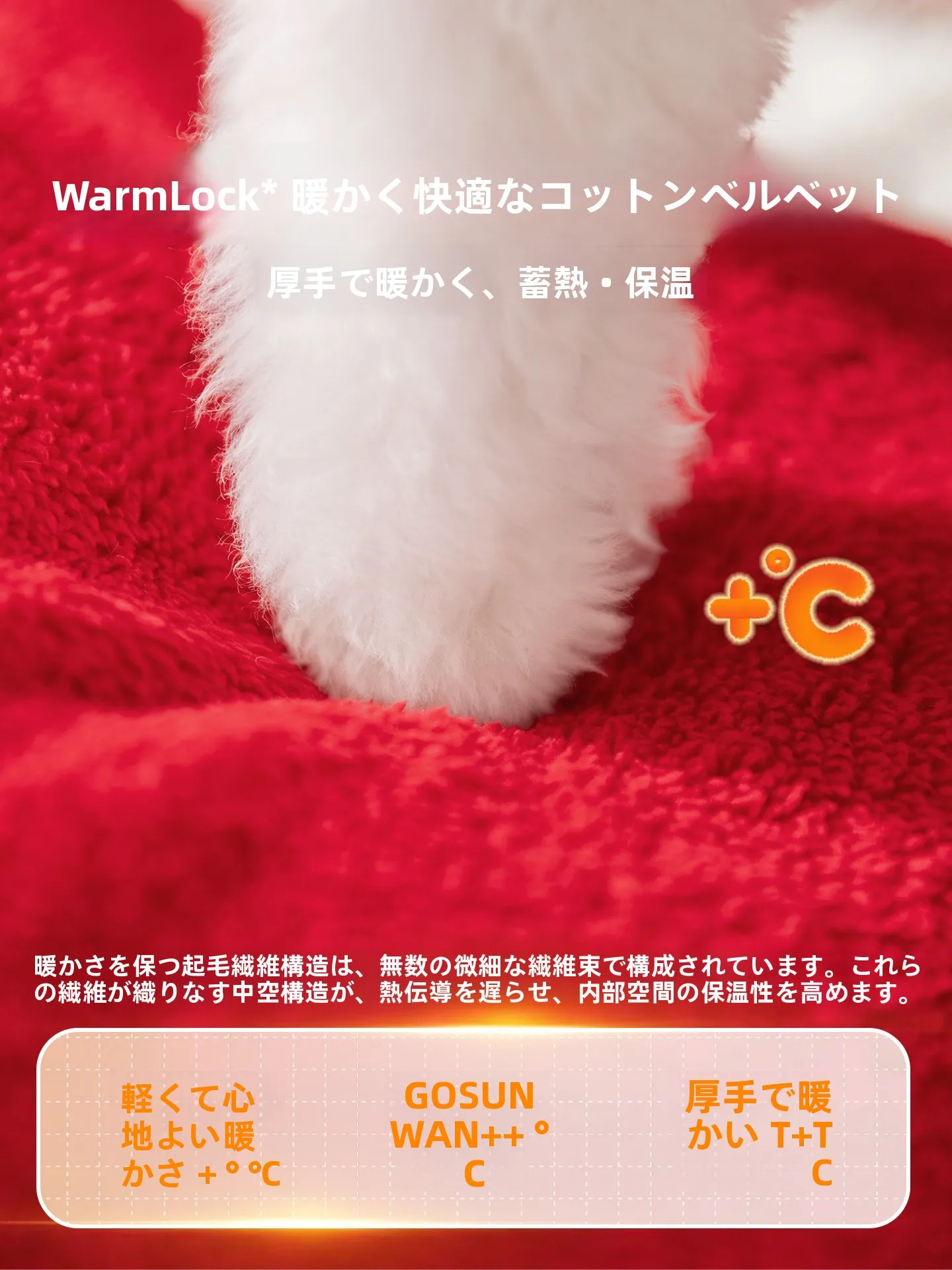 hipidog 冬用保温犬小屋：脱着可能・閉鎖式設計で中型犬の寒さ対策