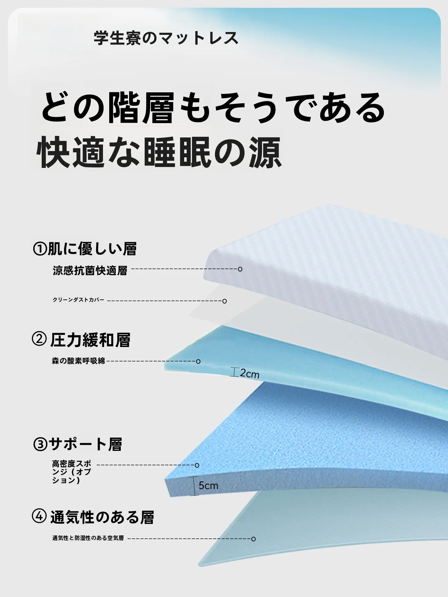 二段ベッドマットレスの選定：記憶棉マットレス【学生用・冬夏兼用・洗える】の実用性と性能解析