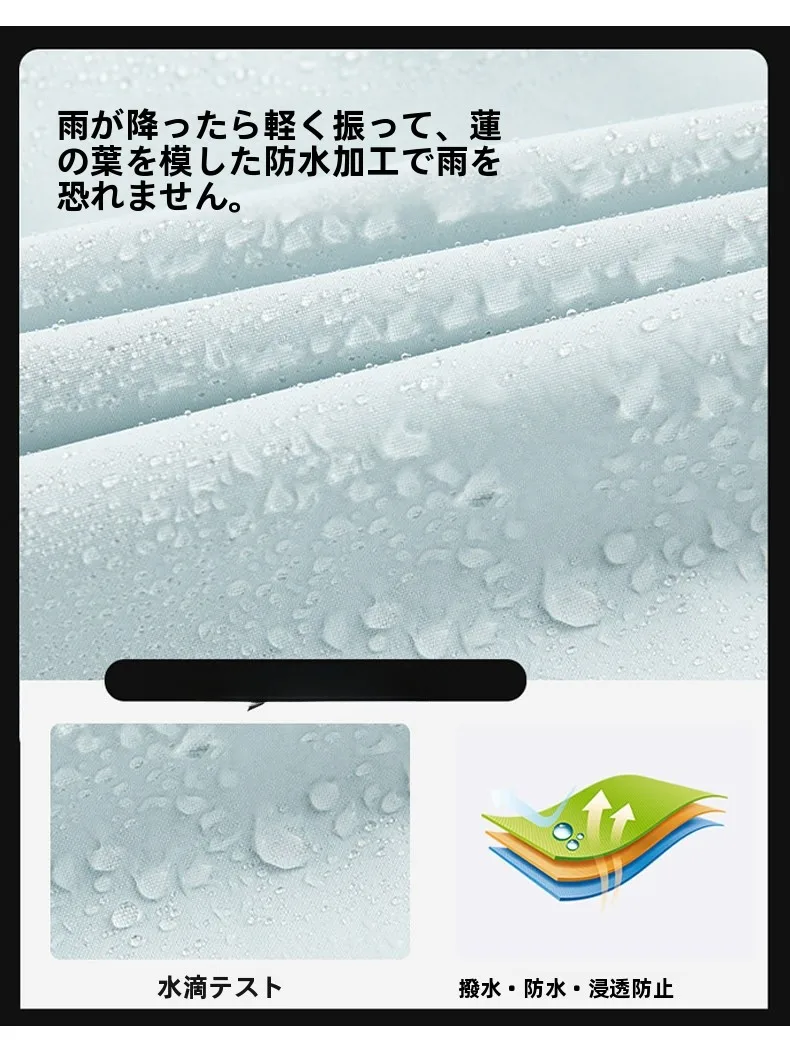 防風防水ソフトシェルジャケット：MiiOW猫人レディースの実用性と選定基準
