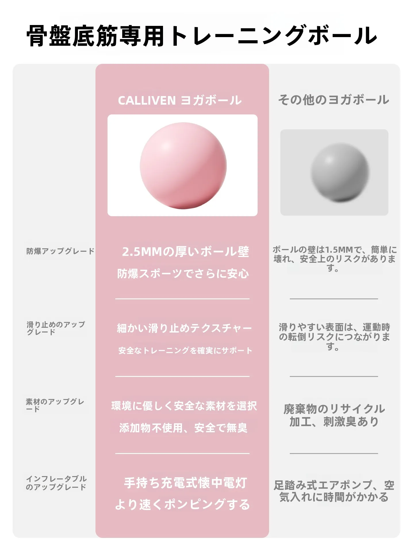 腰痛用マッサージボールの効果と使い方：CALLIVEN ヒップボールの実際のパフォーマンス解析