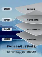 穴あけ不要全遮光ロールカーテン【バルコニー・オフィス・寝室用】