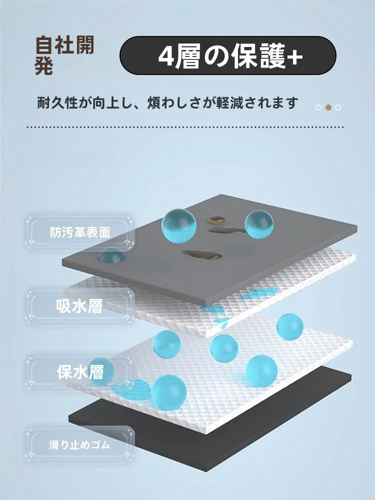 お風呂の滑り止めマットを選ぶべきタイミングは？エコで丈夫な素材が本当に安心する理由