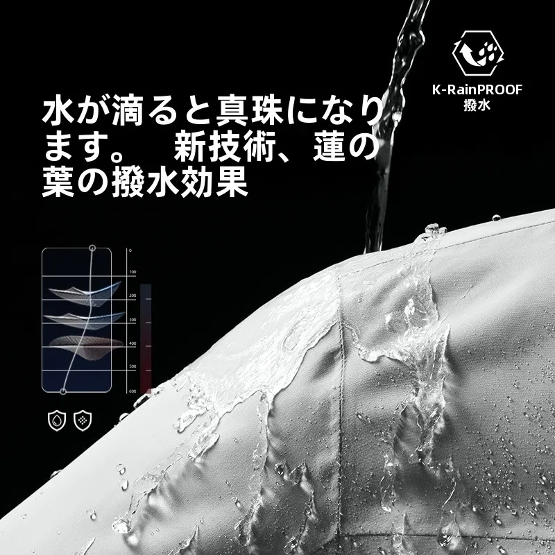 雨の日をどうやってスタイリングする？木林森の3wayレインコートが通勤生活を救う理由