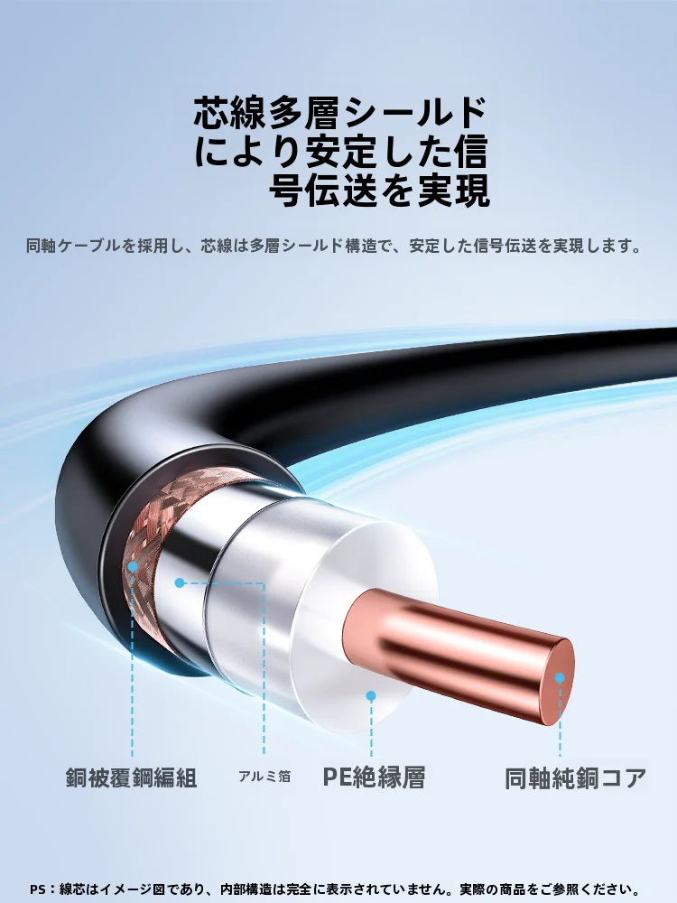 テレビケーブルを選ぶときに迷うのは、本当に何が違うの？