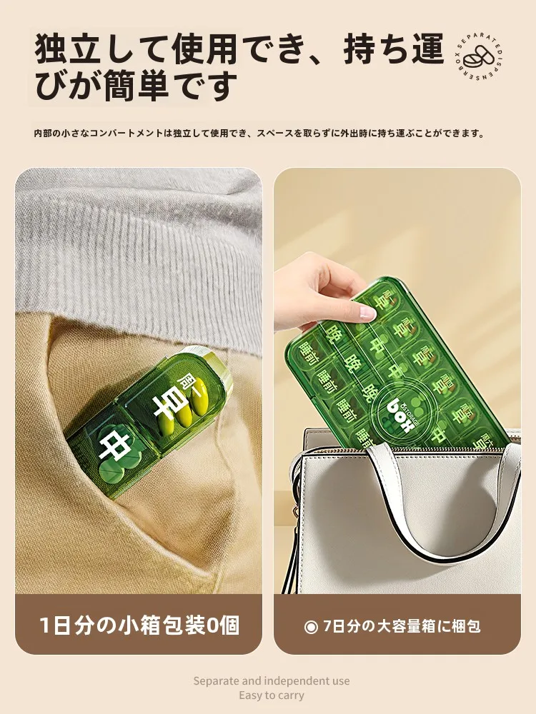 一人暮らしのQOLを上げるため、薬の管理に欠かせないアイテムは？