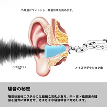 防音イヤホン【睡眠・静音・学生向け】