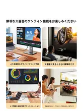 HDMI VGA 変換アダプタ 高画質 映像 変換 デスクトップPC ノートPC モニター 接続