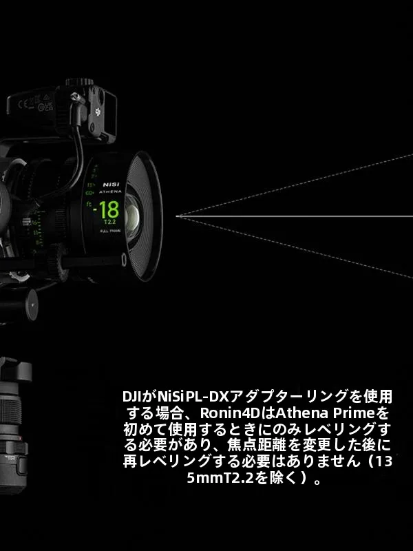 rf400mm f2 8 l is usm と比べて、本当に必要なのはこの1本？