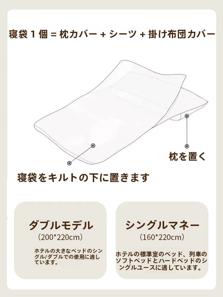 火車用の使い捨て寝具セット：旅行小物としての実用性と安全性の検証