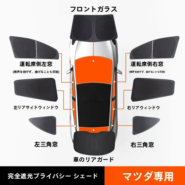 マツダ車用 車窓プライバシーサンシェード【CXシリーズ対応】