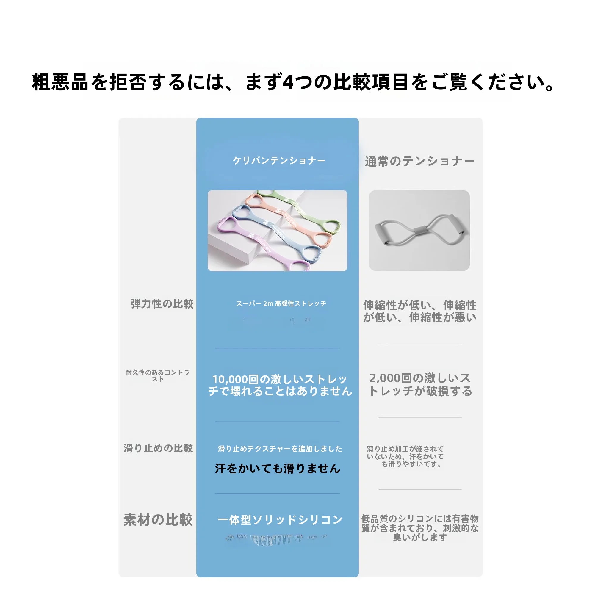 8字型エクササイズバンド：自宅で効果的な背中トレーニングを実現