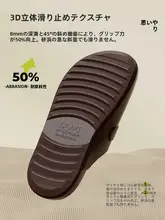 軽やかで快適！女性用ド洞洞スリッパ【滑り止め・柔らかいソール・つま先カバー】