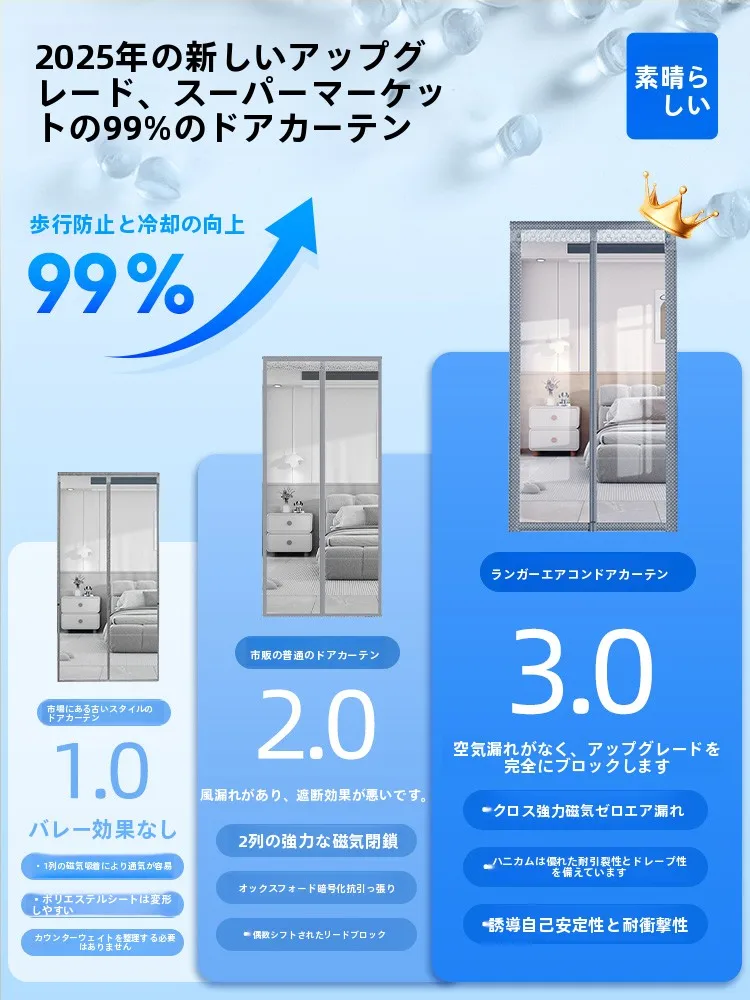断熱カーテンライナーは本当に効果あるの？磁石吸着タイプのドアカーテンが解決する夏の冷房トラブル