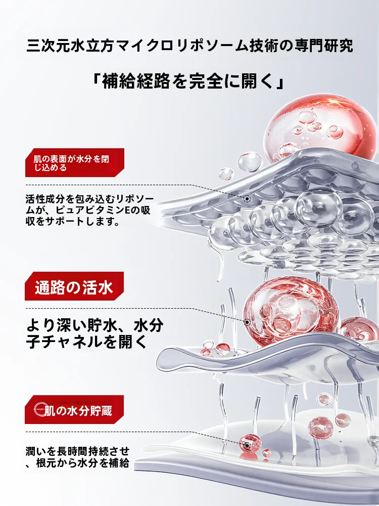 保湿と水分補給に優れたビタミンEクリーム：iherbで購入できるおすすめのボディ乳液