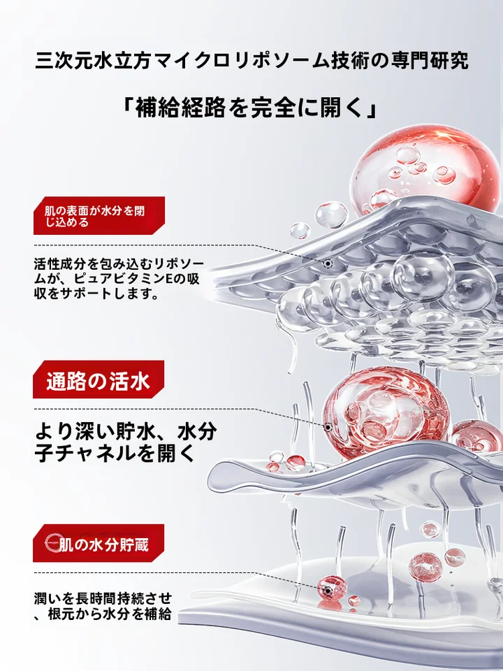 保湿と水分補給に優れたビタミンEクリーム【男女兼用・ボディ乳液】