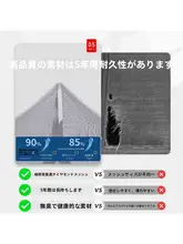 自粘式蚊帳ネット【魔法テープ付き・家庭用・取り付け簡単】