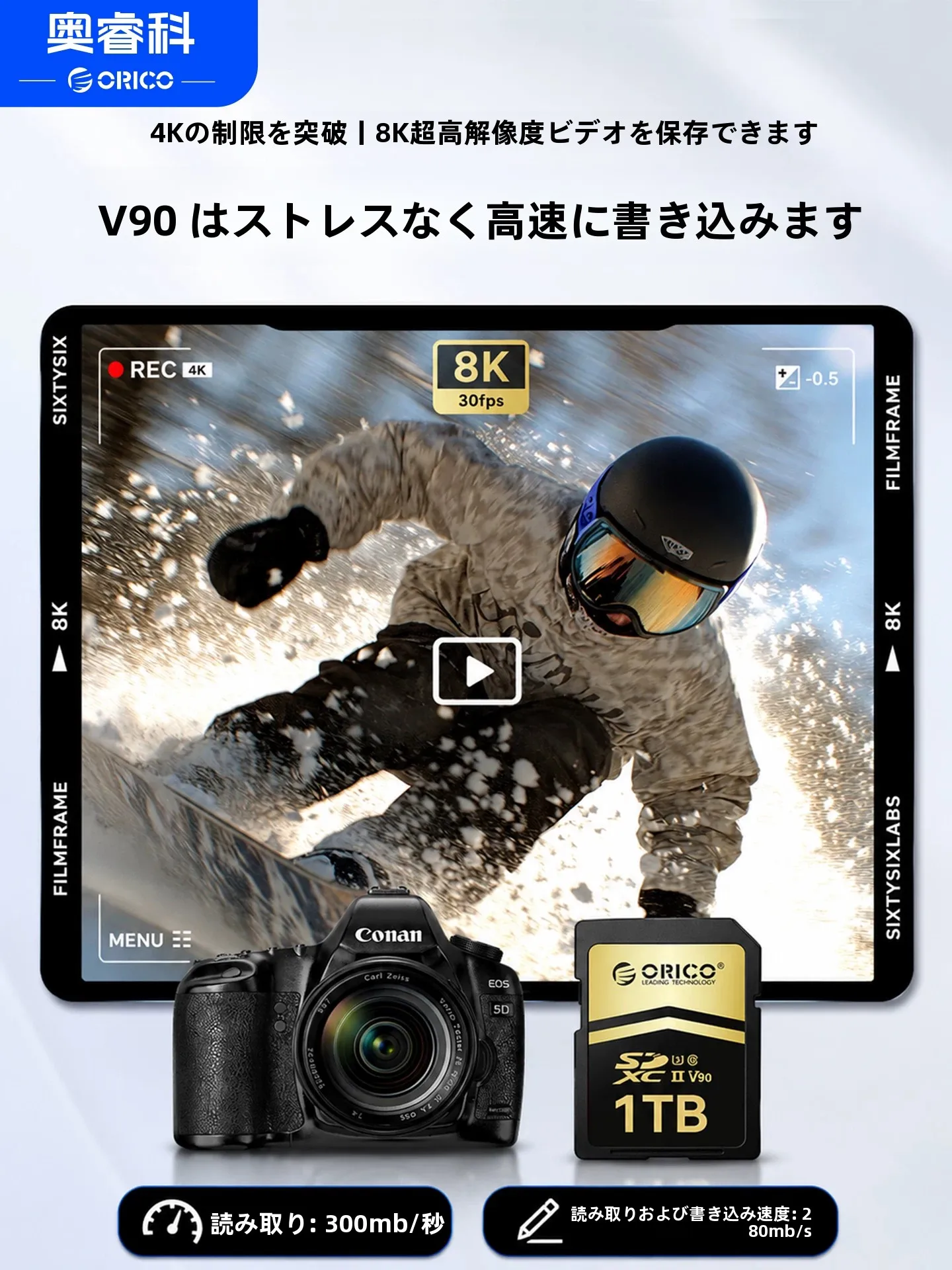iPhoneにSDカードを挿すのは可能なのか？3つの実用アイテムで解決するリアルな使い方