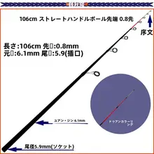柔らかいルアーロッド先端部分【海釣り・船釣り・川釣り用】