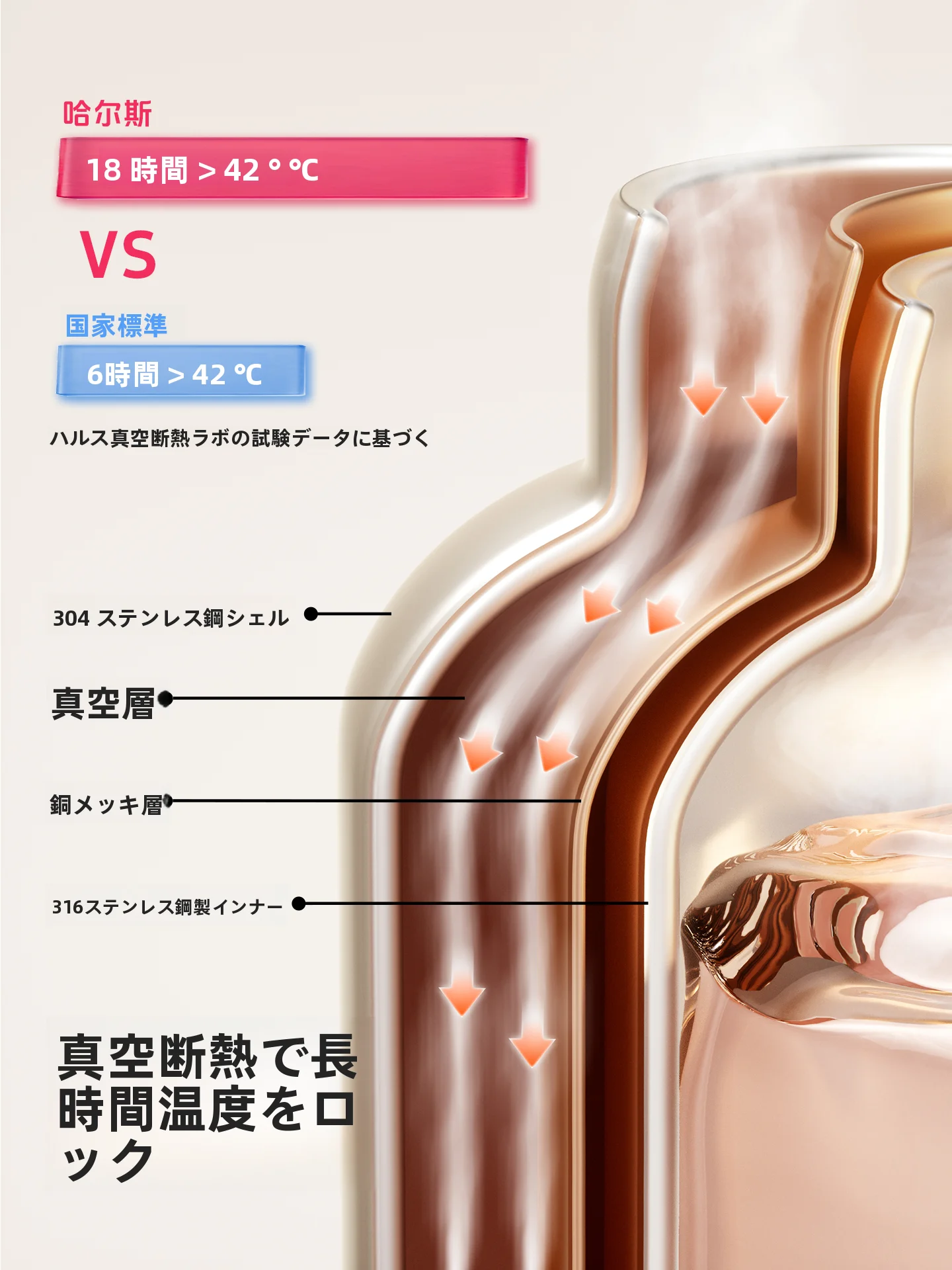 2歳コップ こぼれない 割れない おすすめ：HAERS バブルクリーム儿童杯の実用性と耐久性解析